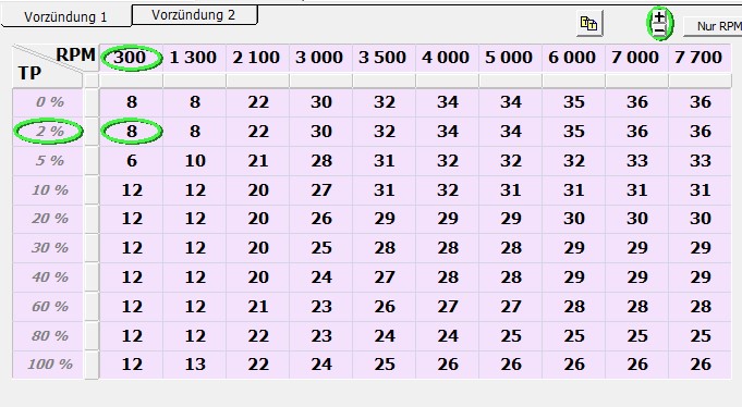 Datei:Kennfeld TPS.jpg